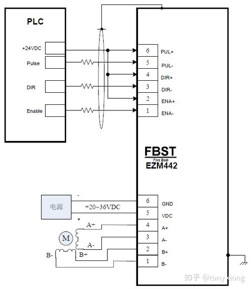 步进电机 高速光耦 plc与5v光耦隔离接口的典型接线方法